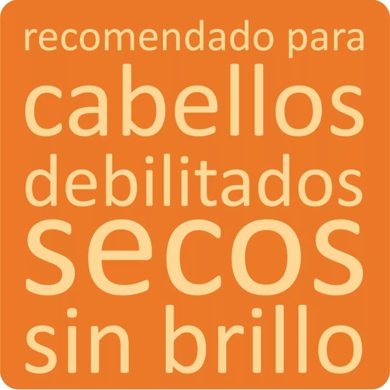 Kareol Argán Kit· Nutrición Suprema Antioxidante Sh Acc Trat