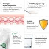 Marine Collagen Powder with Vitamin C - High Dose with