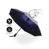 SY COMPACT Automatic Windproof Umbrellas Strong Umbrella in Rain and