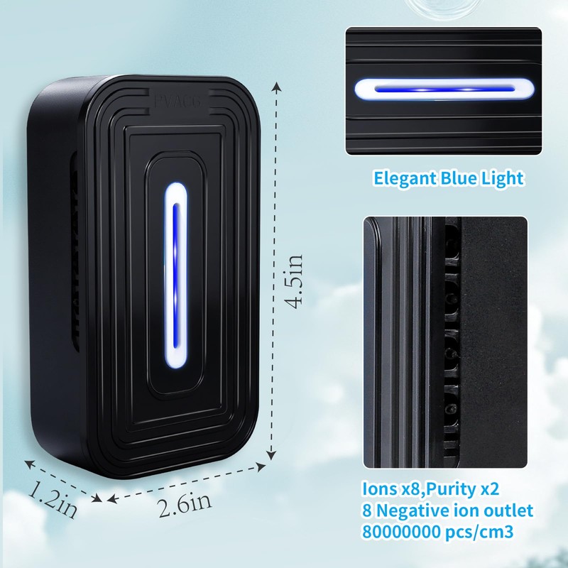 2026 Upgrade 2 Pack Negative Ion Air Purifier 8-Emitter, Quiet