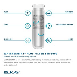 Elkay EWF3000 WaterSentry Plus Filter Kit for Elkay EZH2O Bottle Fillers - N/A