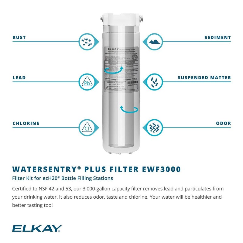 Elkay EWF3000 WaterSentry Plus Filter Kit for Elkay EZH2O Bottle