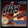 GHS SNB. 20 x Laurence Juber Signature Bronze Extra Light