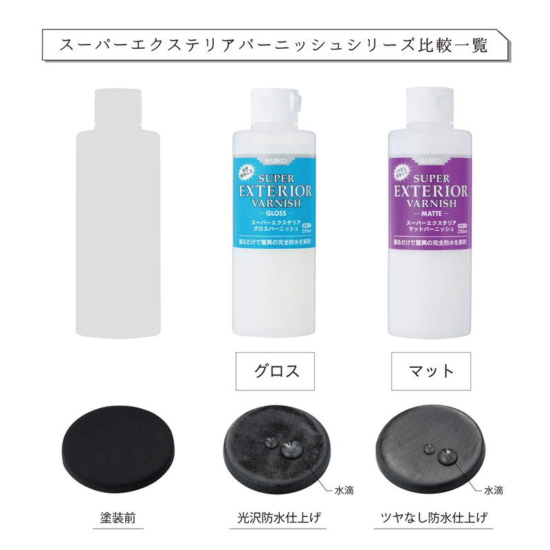 パジコ(Padico) 塗料 スーパーエクステリア マットバーニッシュ 透明
