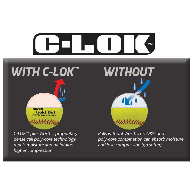 12" PRO COMP HOT DOT (52/300)