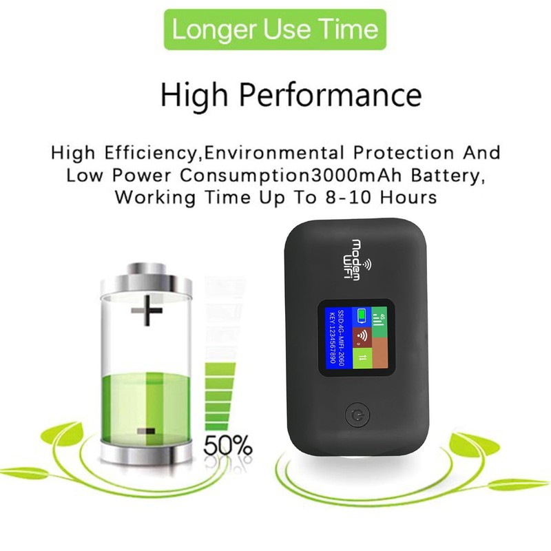 4G LTE Mobile Hotspot, Pocket WiFi Hotspot for Travel, Support