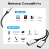 AIYEEN USB C Male to 2 USB Female Splitter Cable