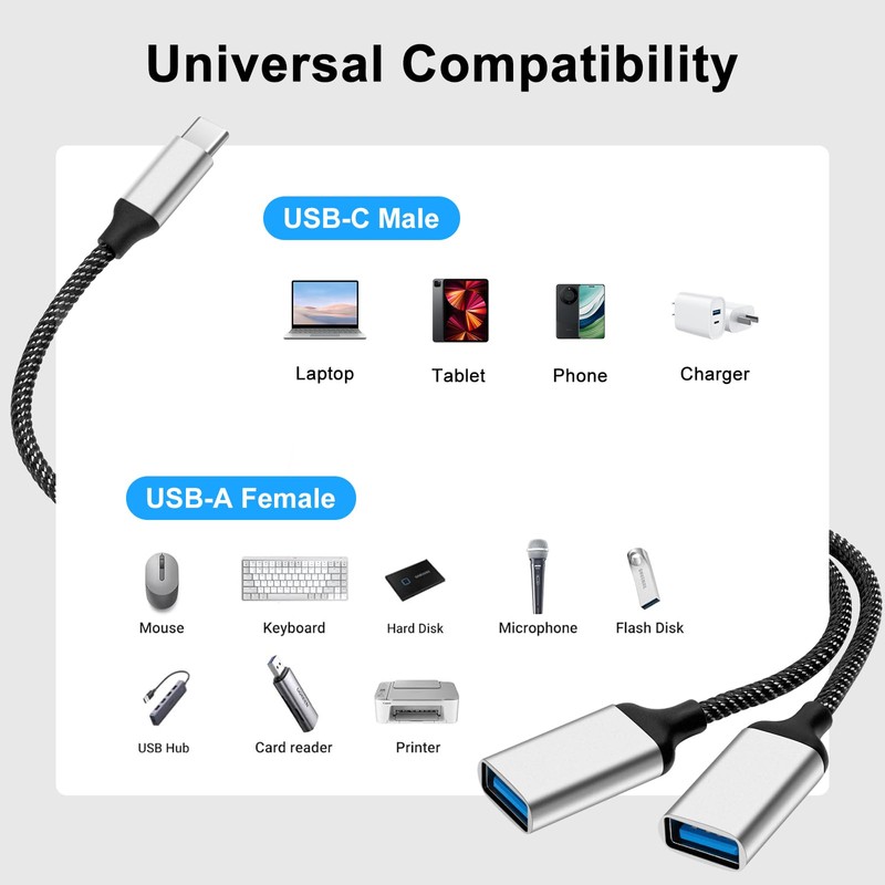 AIYEEN USB C Male to 2 USB Female Splitter Cable