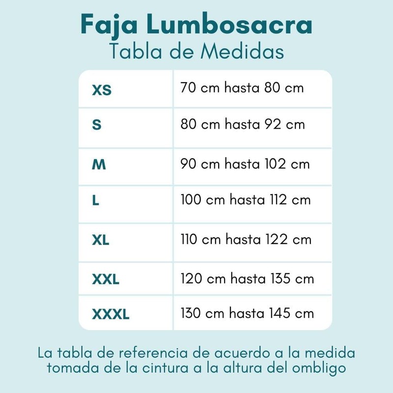 Faja, Soporte Sacrolumbar o Lumbosacra (S)