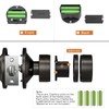 Signstek Keyless Entry Door Lock,Door Knob with Keypad，Smart Code Door