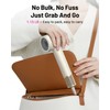 Zibtes Plasma Ionic High-Speed Hair Dryer 110 kRPM Motor,White. High-Density