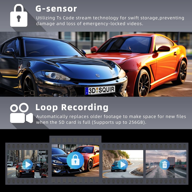 Dash Cam Front and Rear, Veement S80 4k+1080P Dual Dash