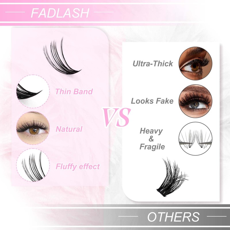 Eyelashes, Individual, Cluster for Eyelash Extension, 40P, 0.07, D-curl, Mixed,