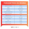 Resina Flexible Impresora 3d Anycubic 1kg Uv Alta Dureza Negro