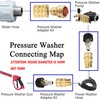 LIULO TOOL LIULO TOOL Pressure Washer Quick Connect Kit, Quick