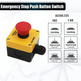 KEYMOO Emergency Stop Push Button Switch,10A 660V with Waterproof Box IP65, 2pcs PG13.5 Black Connectors (1NO 1NC, 1)