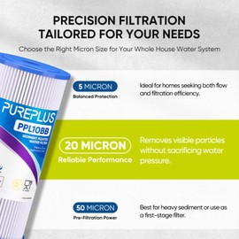 PUREPLUS 20 Micron 10" x 4.5" Whole House Pleated Sediment Filter for Well Water, Replacement Cartridge for GE FXHSC, Culligan R50-BBSA, Pentek R50-BB, DuPont WFHDC3001, W50PEHD, GXWH40L,4Pack