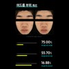 식스킨 여드름 뾰루지 피지 트러블 진정 고농축 기능성 세럼 피지스킵,