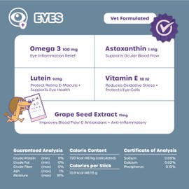 Squeeze Vita Stick Cat Lickable Treats and Dog Treats. 7pc Eye Health Pouch for Cats and Dogs. Soft Paste Tubes for Dog Lick Mat, Senior Cat Food Wet Cat Food Toppers, Multivitamin for Dog Food