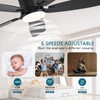 Ayaoty 52 Inch Low Profile Ceiling Fans with Lights and