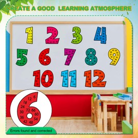Yexiya 12 Pcs Multiples Posters Set Math Multiple Posters from 1 to 12 Number Time Table Chart Classroom Decorations Math Posters Educational and Learning Activities for Kids