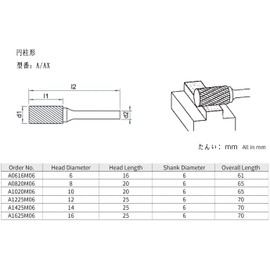 1 pc Carbide Bar, Tungsten Bar, Double Cut Drill, Cutter, Polishing, Tungsten Bar, Processing, Rotary Bar (0.24 inch (6 mm) Shank, Blade Width 0.6 inch (14 mm)