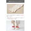 Itokashi Women's Socks, 5 Toes, Washi, Made in Japan, Deodorizing,