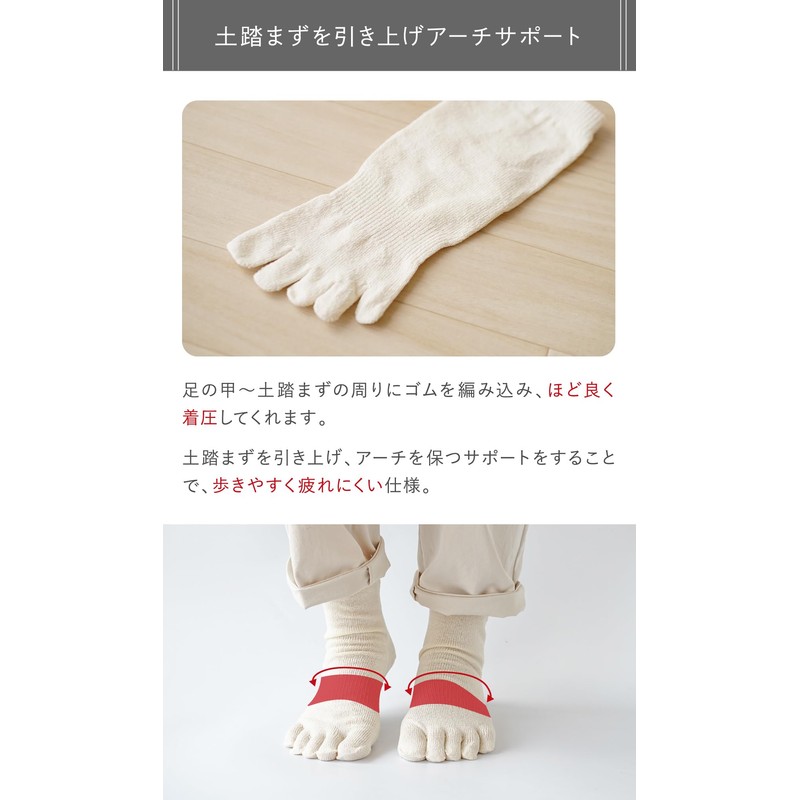 Itokashi Women's Socks, 5 Toes, Washi, Made in Japan, Deodorizing,