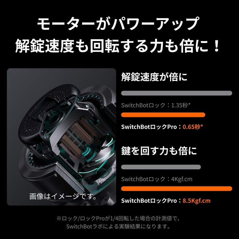 SwitchBot Smart Lock Pro Key Smart Key - Switchbot Auto