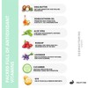 Dermavitamins Advanced Moisturising Foot & Hand Mask Bag Set
