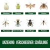 Garsum 42 Traps Sticky Houseplant Traps Gnat Yellow Insect Trap