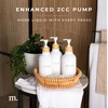 MaisoNovo Refillable Shampoo and Conditioner Bottles | 16.9 fl oz