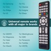 Universal TV Remote for All TV Remotes, Backlit Universal Remote