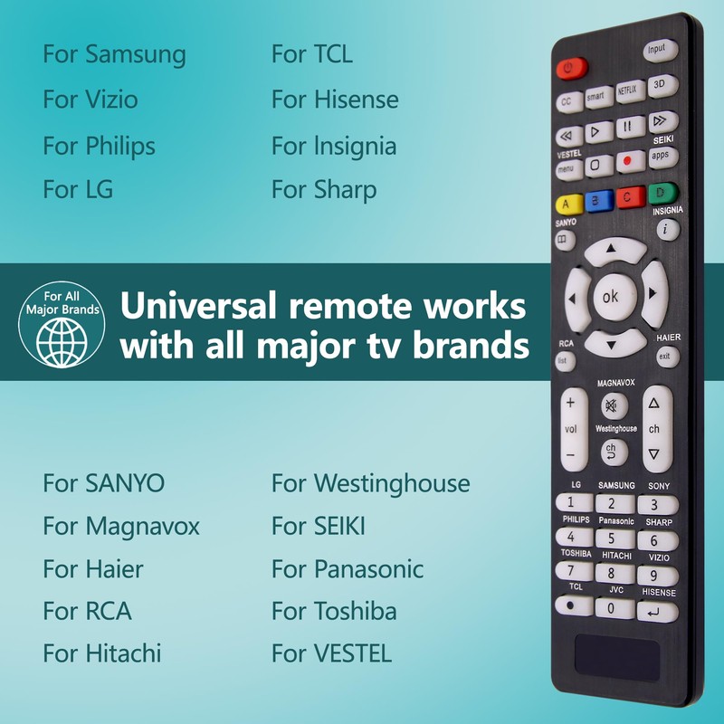 Universal TV Remote for All TV Remotes, Backlit Universal Remote