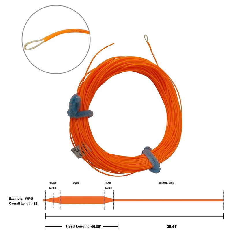 Aventik Fly Fishing Line Weight Forward Floating Fly Line With