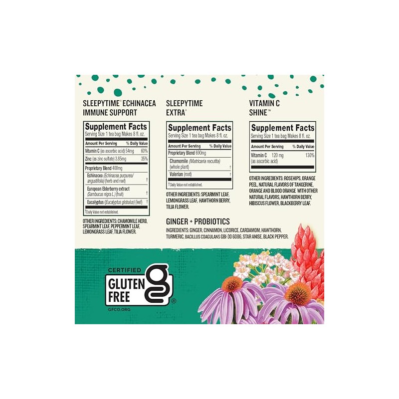 Celestial Seasonings Paquete Variado Everyday Wellness Cafeína Caja Bolsas