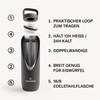 waterdrop® All Purpose Thermos Flask 1.9 L, Insulated Stainless Steel