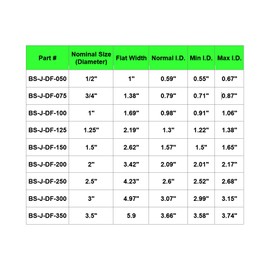 Electriduct 2.5" Nylon Protective Hose Sleeve - 100 Feet - Black