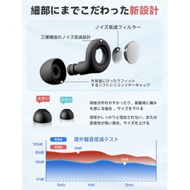 Ear Plugs, For Sleeping, Completely Sound Insulation, 55 dB Reduction, Noise Cancelling, Comfortable Sleep, Sleep Good, Earplugs That Can't Hear Snoring, Noise Protection, For Work, Studying, Live, Travel, Airplanes (XL, L, M, S)