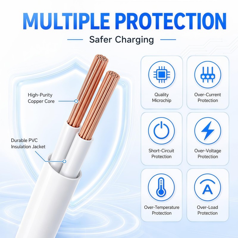 4.5V AC/DC Power Adapter Compatible with Lemax Lighted Accessory, 6-Output