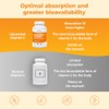 Bandini® Liposomal Vitamin C | High Strength Ascorbic Acid Capsules,