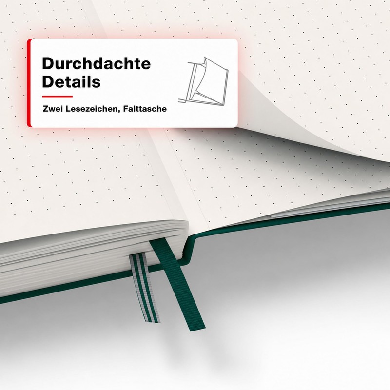 LEUCHTTURM1917 367255 Notebook Medium (A5), Hardcover, 251 Numbered Pages, Forest
