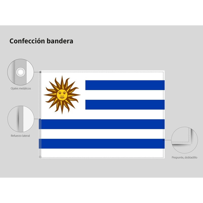 OEDIM Uruguay Flag | 5ft x 33in | Reinforced and