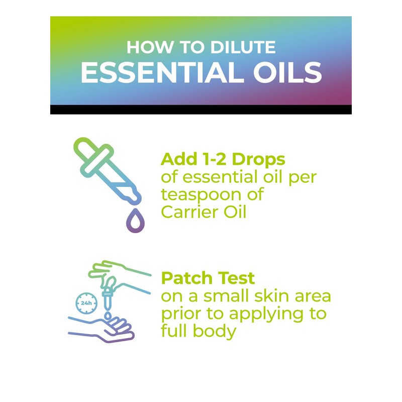 WOW Drops Pure Peppermint Essential Oil- .34 OZ Travel Size,