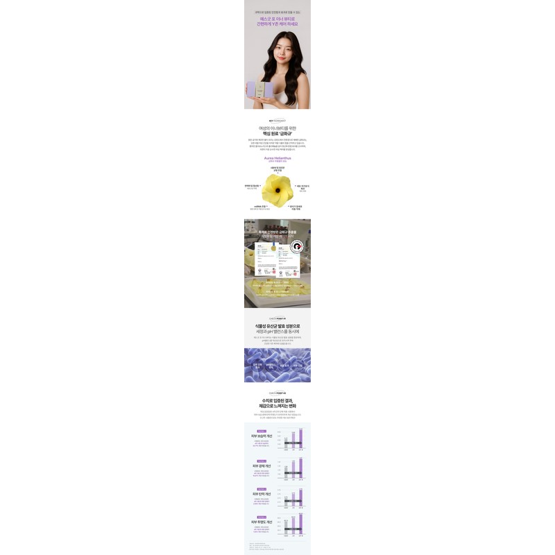 Louisel Yes Good for Inner Beauty 500mgX24 tablets Hypoallergenic mildly