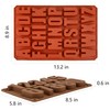 Wocuz 2 Pack Large Letter Silicone Mold Big Number Alphabet