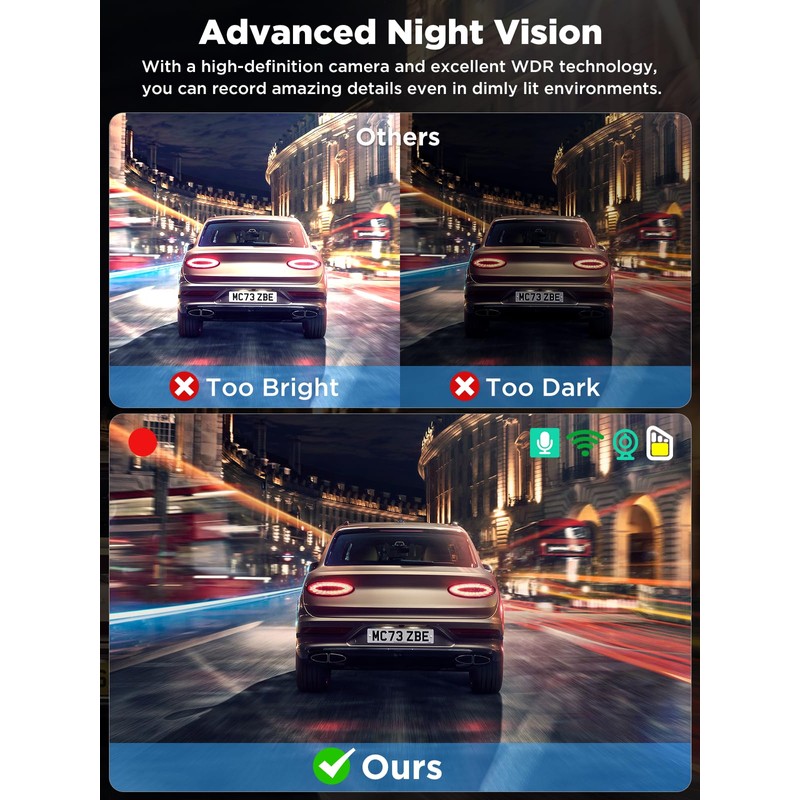 SAVUSCAM Dash Cam 4K + 1080P, WiFi Dash Cam Front