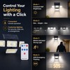 Solar Motion Sensor Outdoor Lights for Security – 4-Head Waterproof