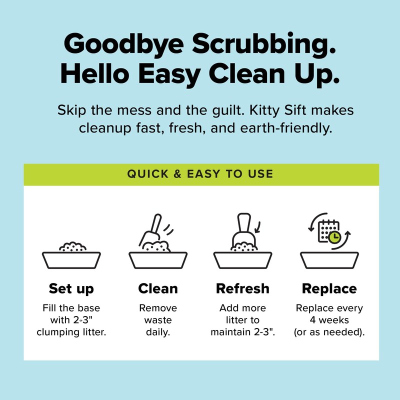 Kitty Sift Disposable Cat Litter Box Jumbo, 6 Pack, Eco-Friendly