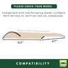 Garden Winds Durable Replacement Canopy Compatible with The MS17-301-004-01 2017